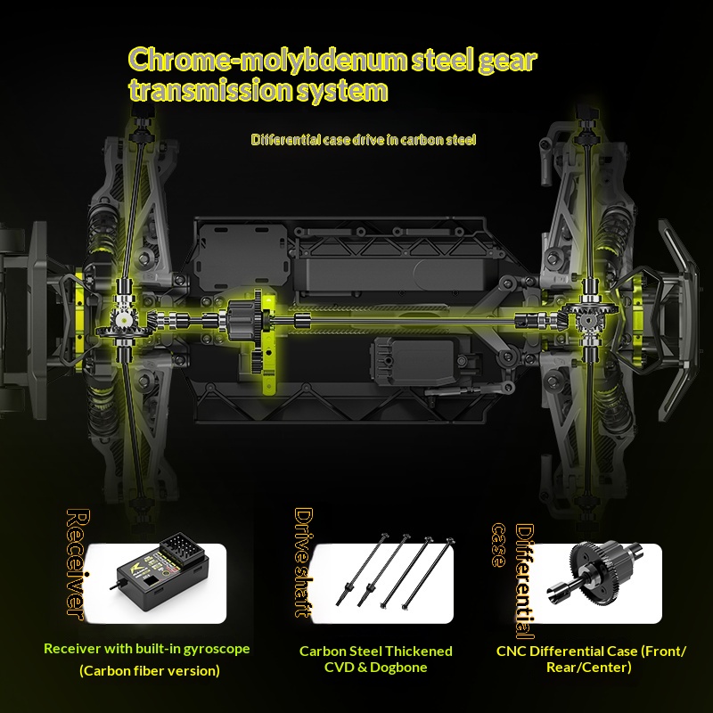 V2 Omni Terminator RC Afstands - Outdoor Adventure Toys For Kids recensie en prijs
